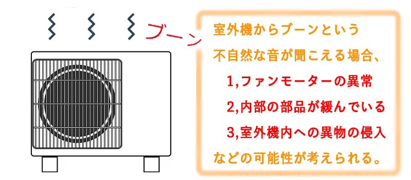 室外機からブーンという音が聞こえる場合に考えられる原因