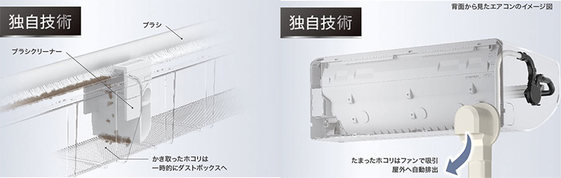 お掃除機能が作動している間は、エアコンの暖房や冷房が一時的に停止されることがある