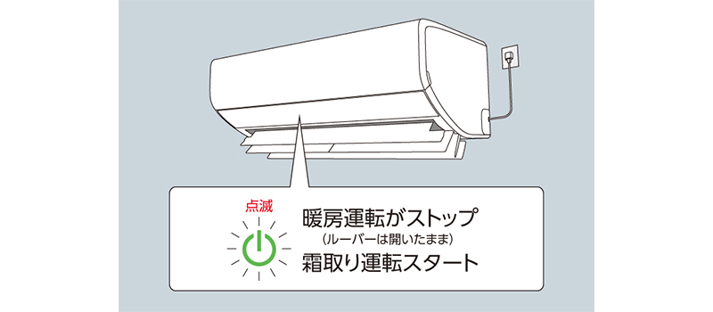 霜取り運転中かどうかは、エアコンの表示や室外機の様子を見ることで判断できる