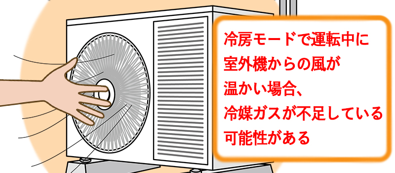 冷房モードで運転中に室外機からの風が温かい場合、冷媒ガスが不足している可能性がある