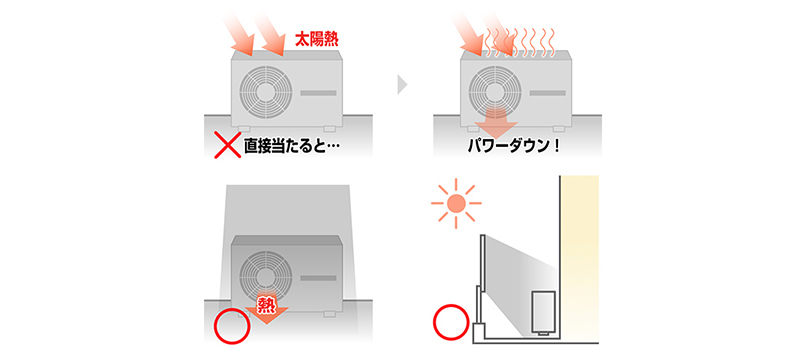 室外機は基本的に日陰に置く